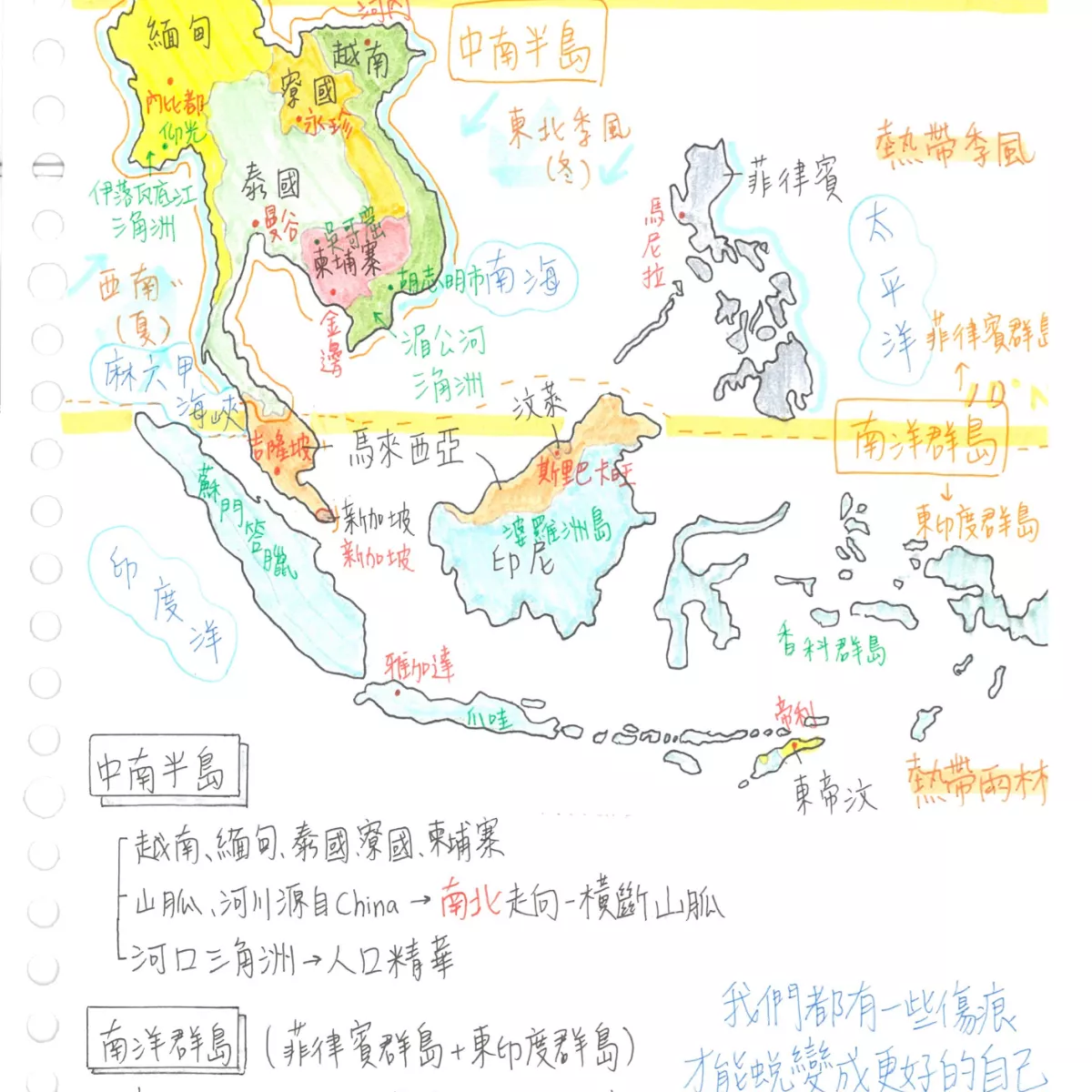 【安】會考衝刺必備！國中全科重點難點筆記！